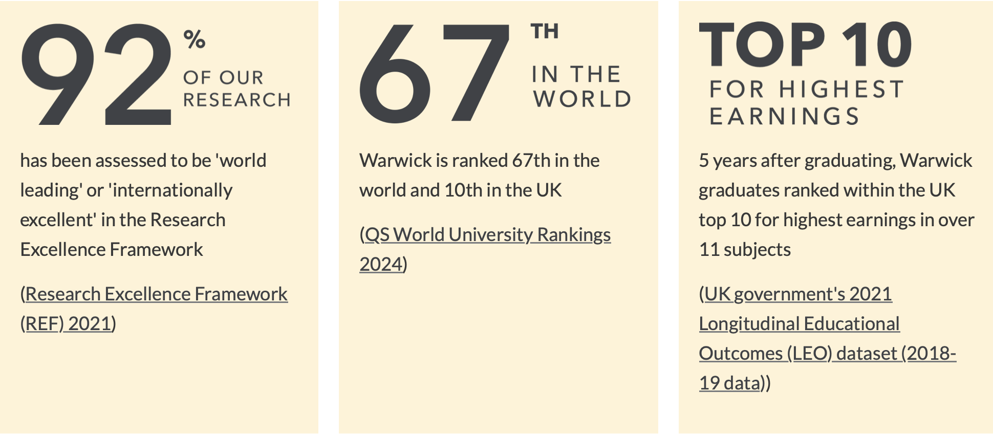 University of Warwick Logo